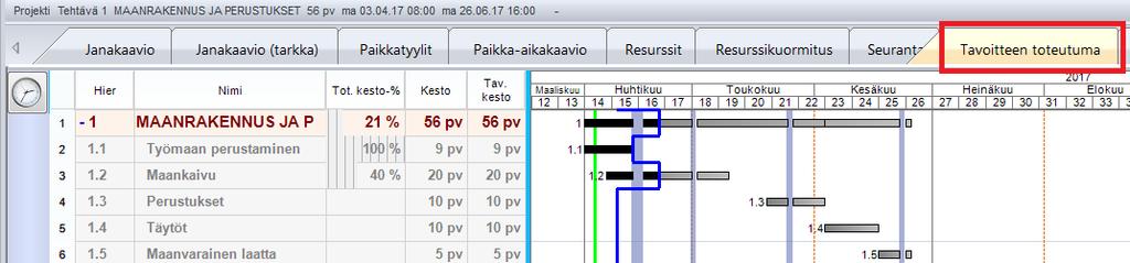 seuranta näkymässä.