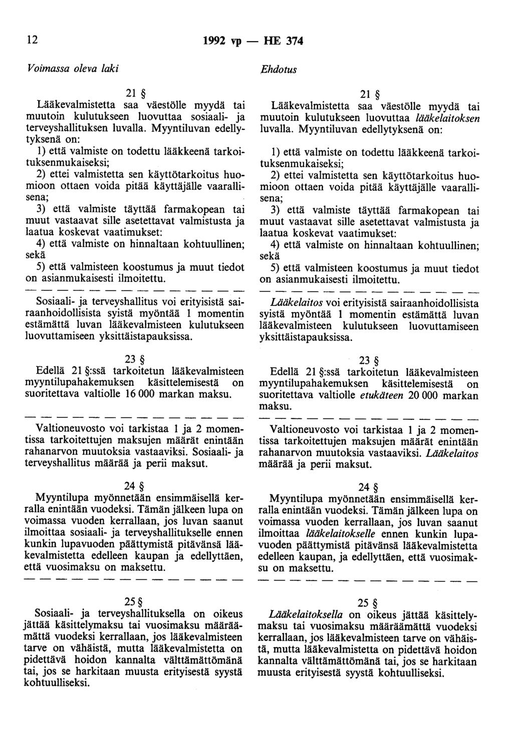 12 1992 vp -- lue 374 21 Lääkevalmistetta saa väestölle myydä tai muutoin kulutukseen luovuttaa sosiaali- ja terveyshallituksen luvalla.