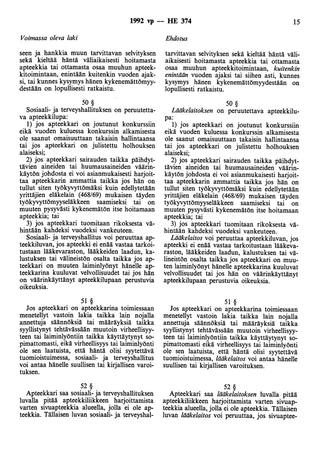 1992 vp - HE 374 15 seen ja hankkia muun tarvittavan selvityksen sekä kieltää häntä väliaikaisesti hoitamasta apteekkia tai ottamasta osaa muuhun apteekkitoimintaan, enintään kuitenkin vuoden ajaksi,