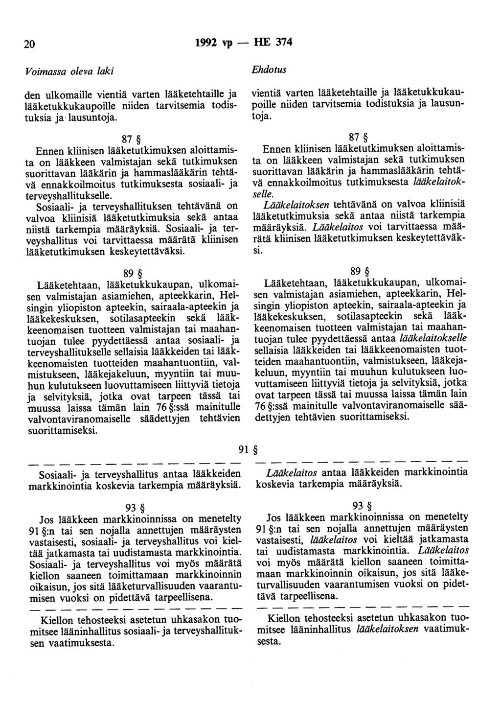 20 1992 vp- HE 374 den ulkomaille vientiä varten lääketehtaille ja lääketukkukaupoille niiden tarvitsemia todistuksia ja lausuntoja.