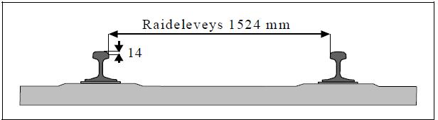 17 paikkakoordinaatistoon ja sen visualisointiin analysoinnin helpottamiseksi. Näistä ohjelmistoista kerrotaan lisää luvussa 5.