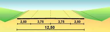 Leveäpiennartiellä ajokaistojen leveys on normaali (enintään 3,75 metriä).