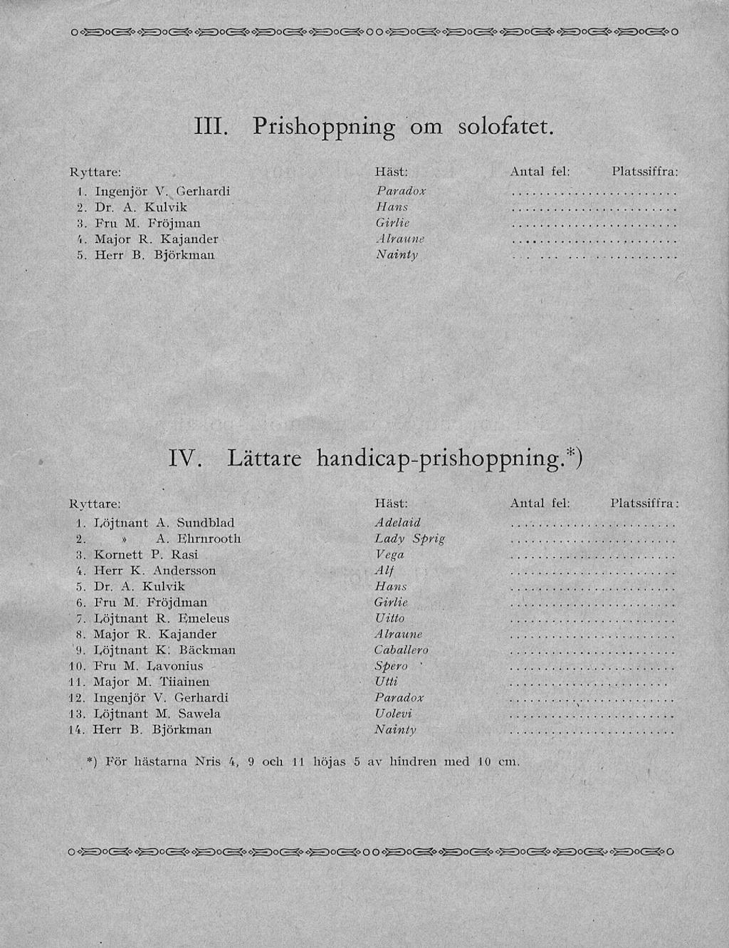 111. Prishoppning om solofatet. Ryttare: Häst: Antal fel: Platssiffra: 1. Ingenjör V. Gerliardi Paradox 2. Dr. A. Kul vik Hans 3. Fru M. Proj man 4. Major R. Kajander 5. Herr B.