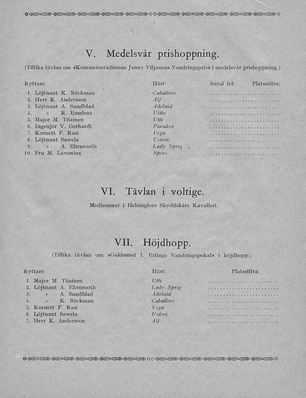 V. Medelsvår prishoppning. (Tillika tävlan om»kommerserådinnan Jenny Viljanens Vandringspris» i medelsvår prishoppning.) Ryttare: Häst: Antaffel: Platssiffra: 1. Löjtnant K. Bäckman 2. Herr K.