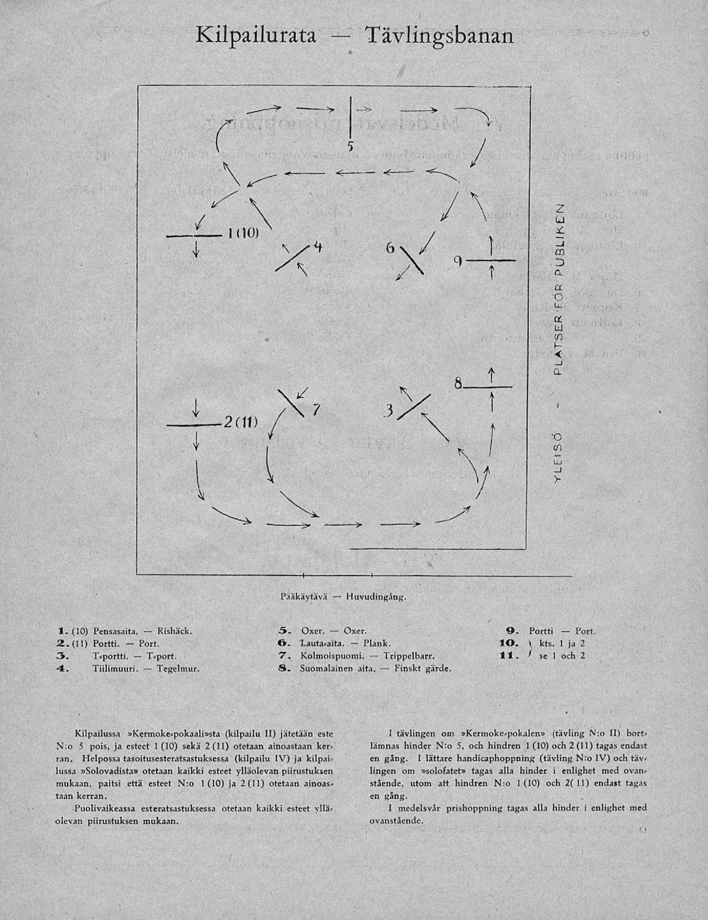 Kilpailurata Tävlingsbanan PUBLIKEN - F.ÖR PLATSER YLEISÖ ;\ Pääkäytävä Huvudingång. 1.(10) Pensasaita. Rishäck. - 2.. (11) Portti. Port. -3. Tsportti. Tiport. -4. Tiilimuuri. Tegelmur. 3- Oxer. Oxer. ö.