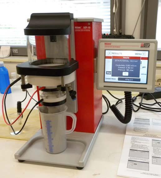 Kuva 26. BTG Instruments Mütek SZP-1 -zeta-potentiaalimittari. Suodatinjärjestelmän valinta osoittautui zeta-potentiaalimittausten toistettavuuden kannalta keskeiseksi ongelmaksi.