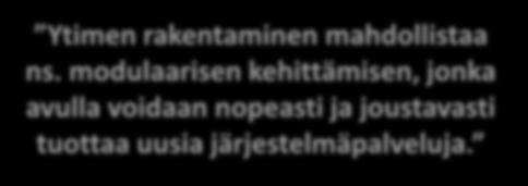 arkkitehtuurilinjauksia tarkentaa moduulijakoa ja tiedonhallintaratkaisua testata modulaarisen kehittämisen mallia testata