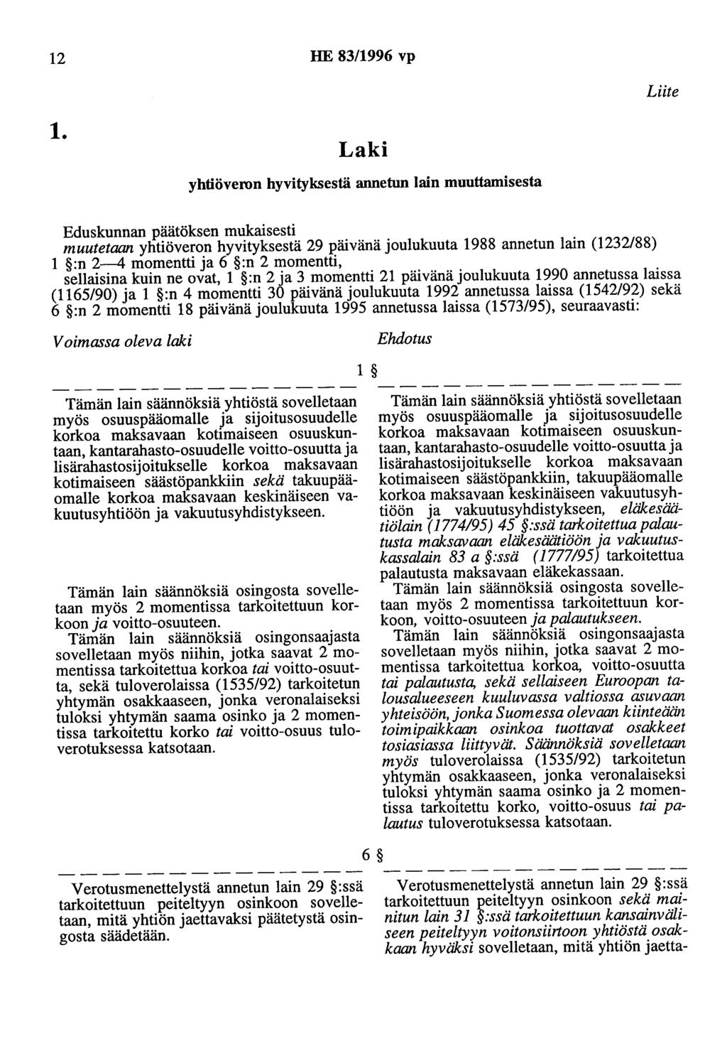 12 HE 83/1996 vp 1.
