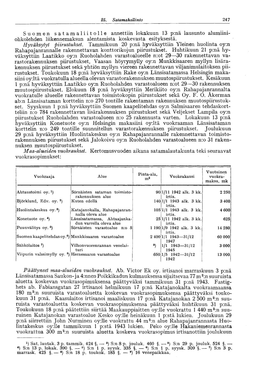 25. Satamahallinto 24 & Suomen satamaliitolle annettiin lokakuun 13 p:nä lausunto alumiiniohkolehden liikennemaksun alentamista koskevasta esityksestä. Hyväksytyt piirustukset.
