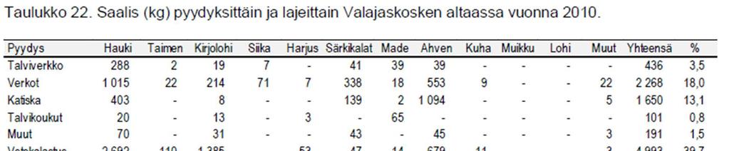 11 4. Maastotutkimukset Kohteesta oli käytettävissä Maanmittauslaitoksen laserkeilausaineisto, jonka pohjalta laadittiin maastomalli. Suunnittelijat tutustuivat kohteeseen 7.10.2013.