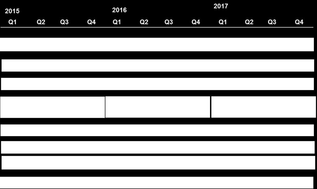 Ensiavun- ja terveystiedon kouluttajakoulutus uudistui vuonna 2014 monimuotokoulutukseksi.