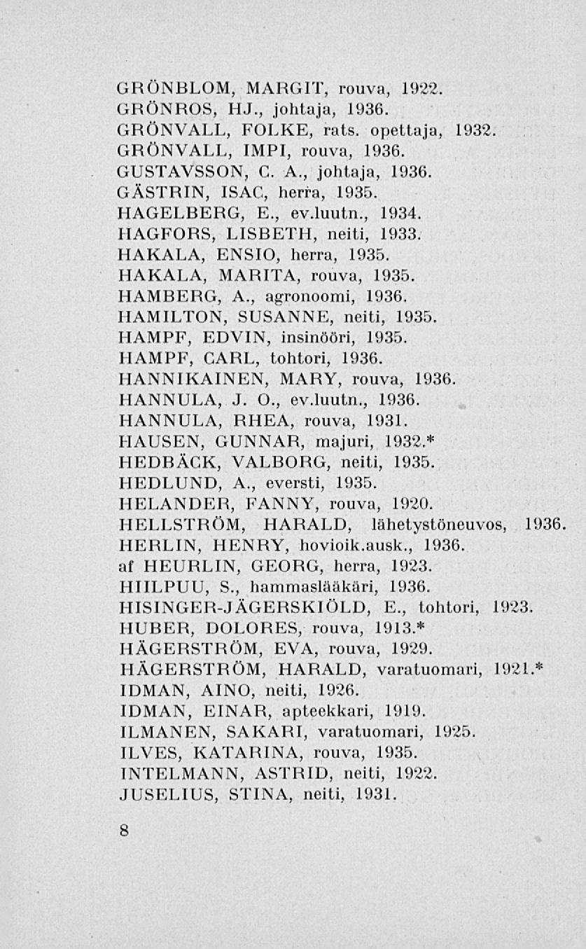 GRÖNBLOM, MARGIT, rouva, 1922. GRÖNROS, HJ., johtaja, 1936. GRÖNVALL, FOLKE, rats. opettaja, 1932. GRÖNVALL, IMPI, rouva, 1936. GUSTAVSSON, C. A., johtaja, 1936. GÄSTRIN, ISAC, herra, 1935.