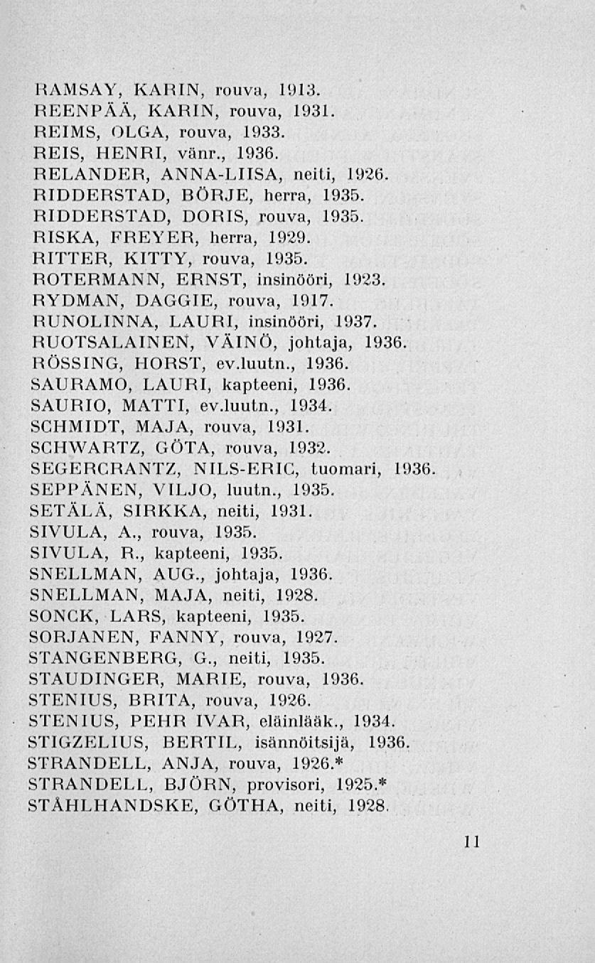 RAMSAY, KARIN, rouva, 1913. REENPÄÄ, KARIN, rouva, 1931. REIMS, OLGA, rouva, 1933. REIS, HENRI, vänr., 1936. RELANDER, ANNA-LIISA, neiti, 1926. RIDDERSTAD, BÖRJE, herra, 1935.