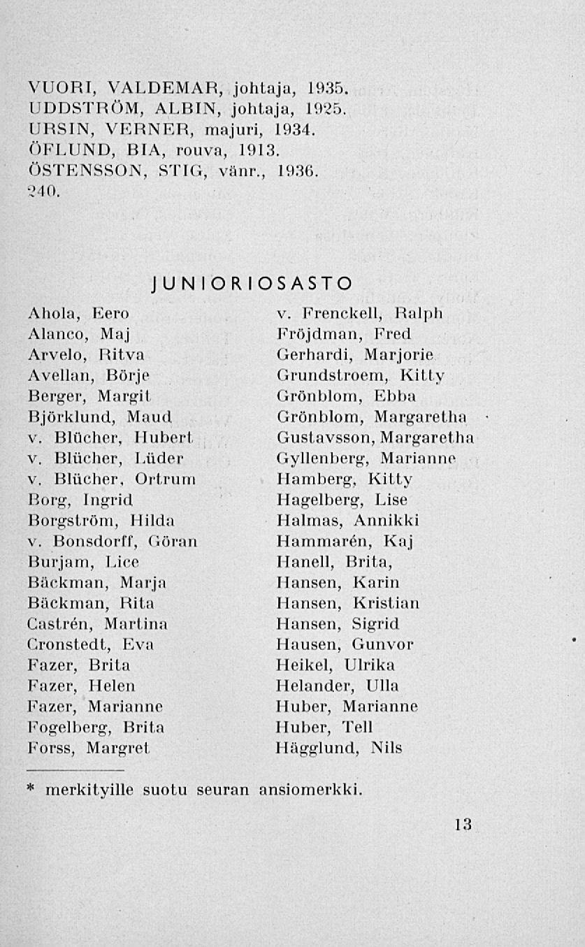 VUORI, VALDEMAR, johtaja, 1935. UDDSTRÖM, ALBIN, johtaja, 1925. URSIN, VERNER, majuri, 1934. ÖFLUND, BIA, rouva, 1913. ÖSTENSSON, STIG, vänr., 1936. 240. JUN loriosasto Ahola, Eero v.