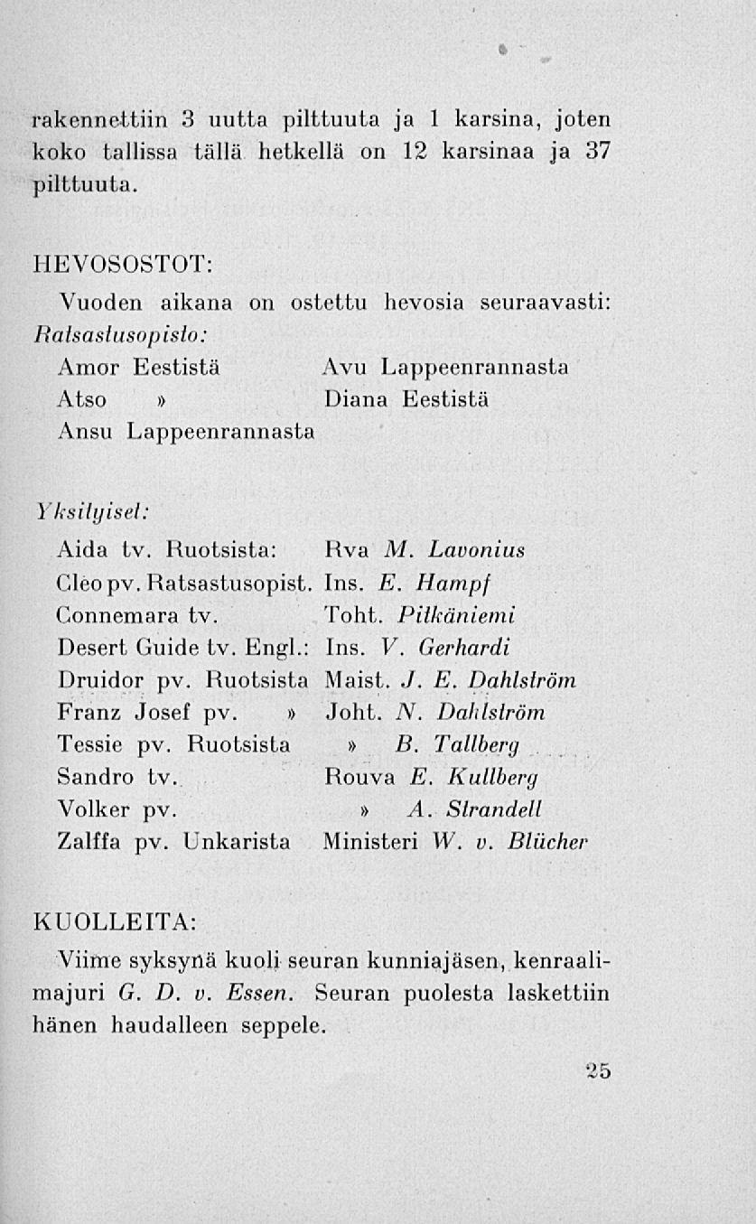 rakennettiin 3 uutta pilttuuta ja 1 karsina, joten koko tallissa tällä hetkellä on 12 karsinaa ja 37 pilttuuta.