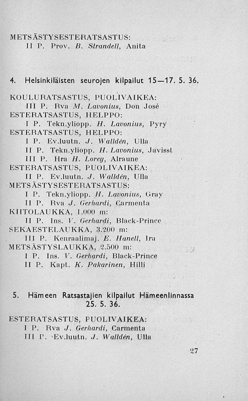 METSÄSTYSESTERATSASTUS: II P. Prov. B. Strandell, Anita 4. Helsinkiläisten seurojen kilpailut 15 17. 5. 36 KOULURATSASTUS, PUOLIVAIKEA: 111 P. Rva M. Lavonius, Don José ESTERATSASTUS, HELPPO: I P.