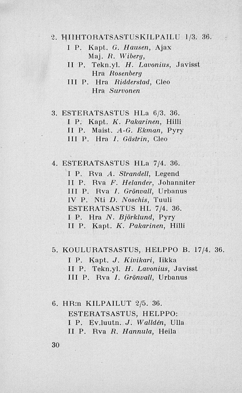 2. RTIHTORATSASTUSKILPAILU 1/3. 36 I P. Kapt. G. Hausen, Ajax Maj. R. Wiberg, II P, Tekn.yl. H. Lavonius, Javisst Hra Rosenberg 111 P. Hra Ridderstad, Cleo Hra Survonen 3. ESTERATSASTUS HLa 6/3. 36. I P. Kapt. K. Pakarinen, Hiili II P.