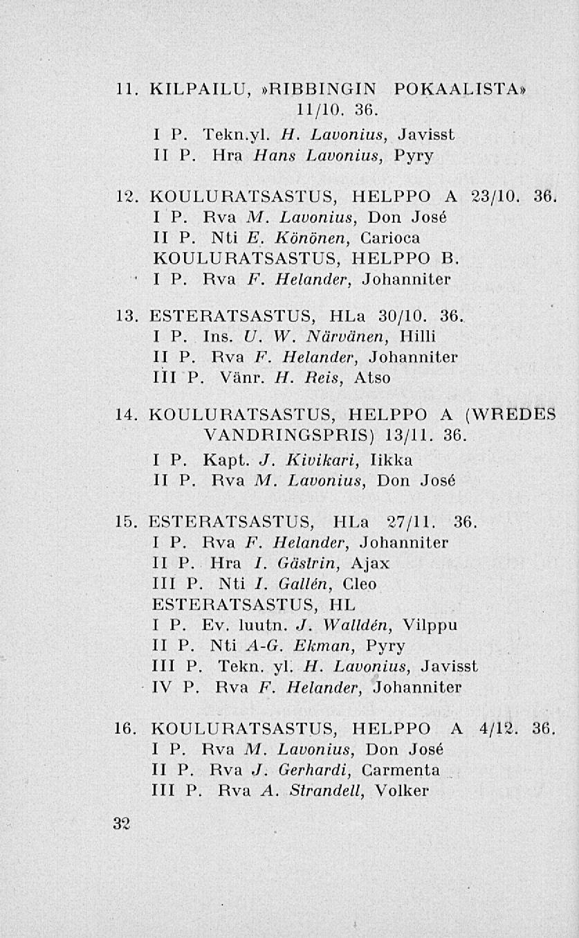 11 KILPAILU,»RIBBINGIN POKAALISTA» 11/10. 36. I P. Tekn.yl. H. Lavonius, Javisst II P. Hra Hans Lavonius, Pyry 12 KOULURATSASTUS, HELPPO A 23/10. 36 LP. Rva M. Lavonius, Don José II P. Nti E.