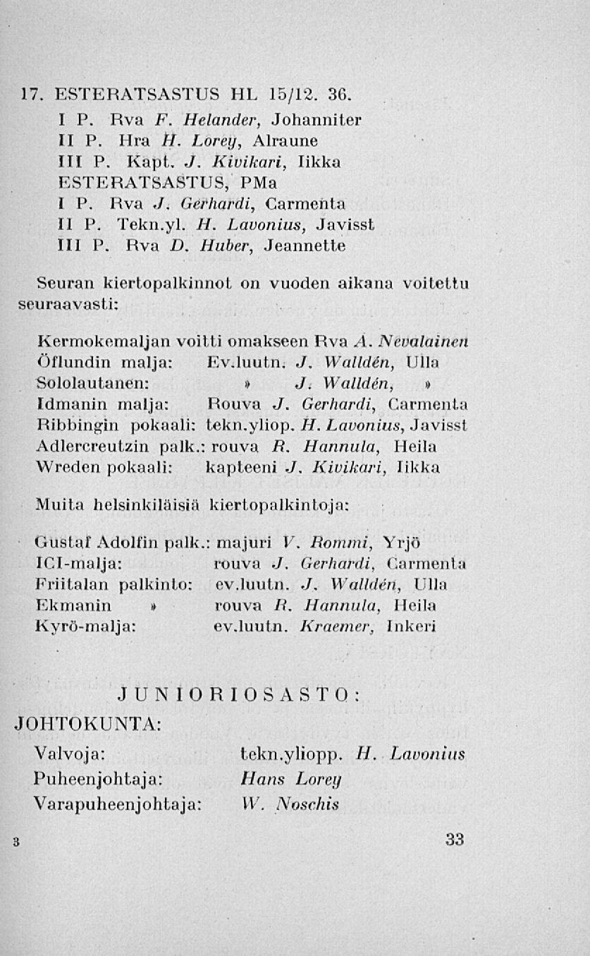 17. ESTERATSASTUS HL 15/12. 36. I P. Rva F. Helander, Johanniter II P. Hra H. Lorey, Alraune 111 P. Kapt. J. Kivikari, likka ESTERATSASTUS, PMa I P. Rva./. Gerhardi, Carmenta II P. Tekn.yl. H. Lavonius, Javisst 111 P.