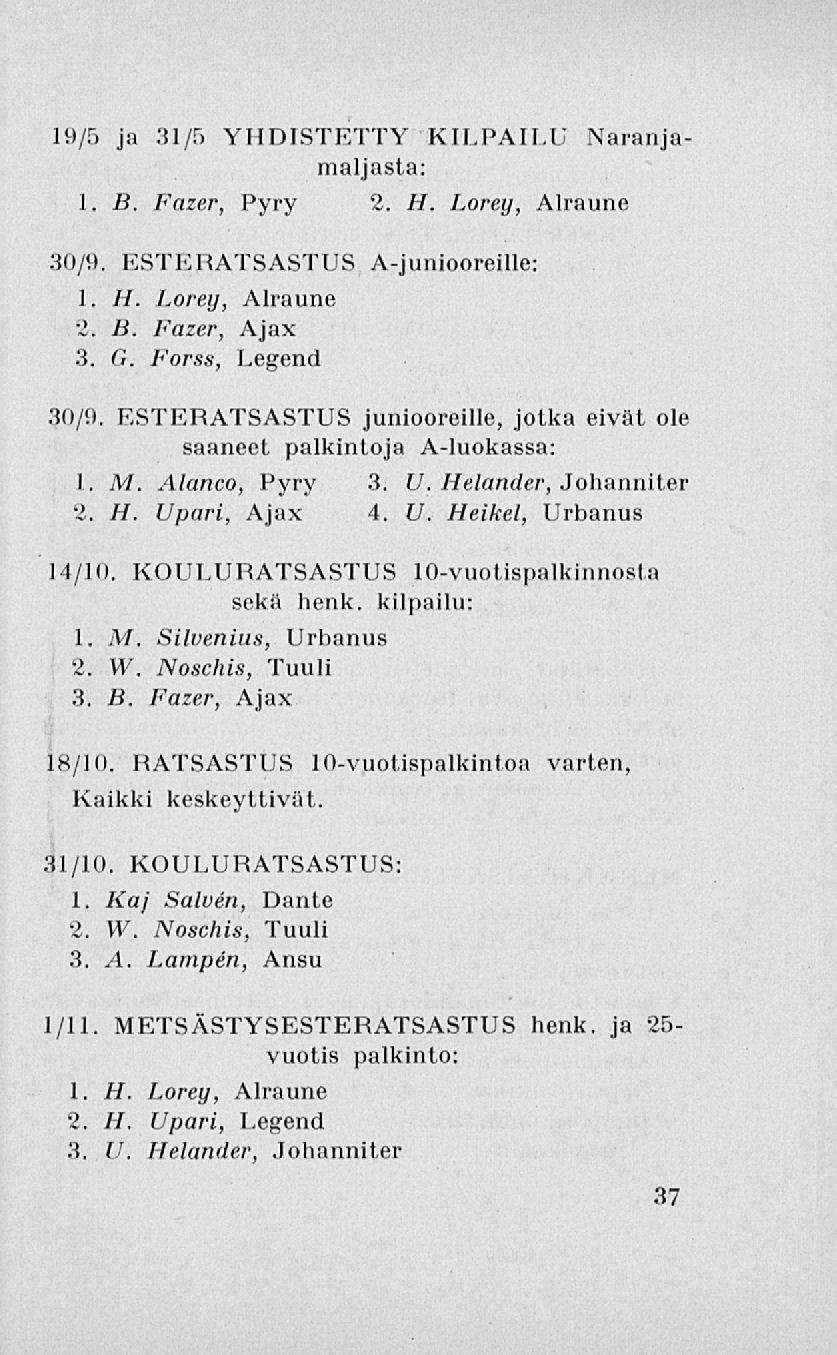 19/5 ja 31/5 YHDISTETTY KILPAILU Naranjamaljasta: 1. B. Fazer, Pyry 2. H. Lorey, Alraune 30/9. ESTERATSASTUS A-juniooreille: 1. H. Lorey, Alraune 2. B. Fazer, Ajax 3. G. Forss, Legend 30/9.