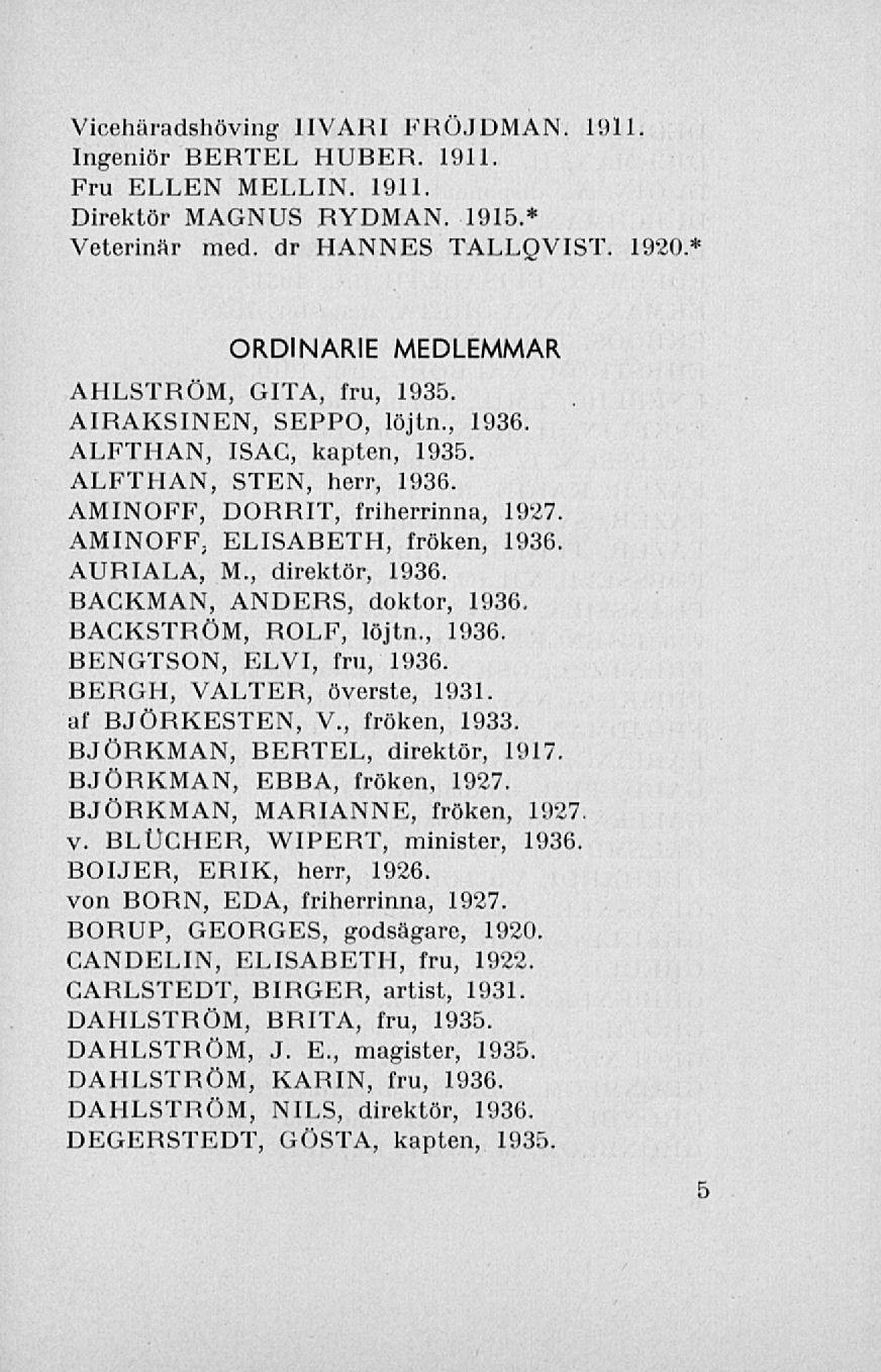 Vicehäradshöving livari FROJDMAN. 1911. Ingeniör BERTEL HUBER. 1911. Fru ELLEN MELLIN. 1911. Direktör MAGNUS RYDMAN. 1915.* Veterinär med. dr HANNES TALLQVIST. 1920.