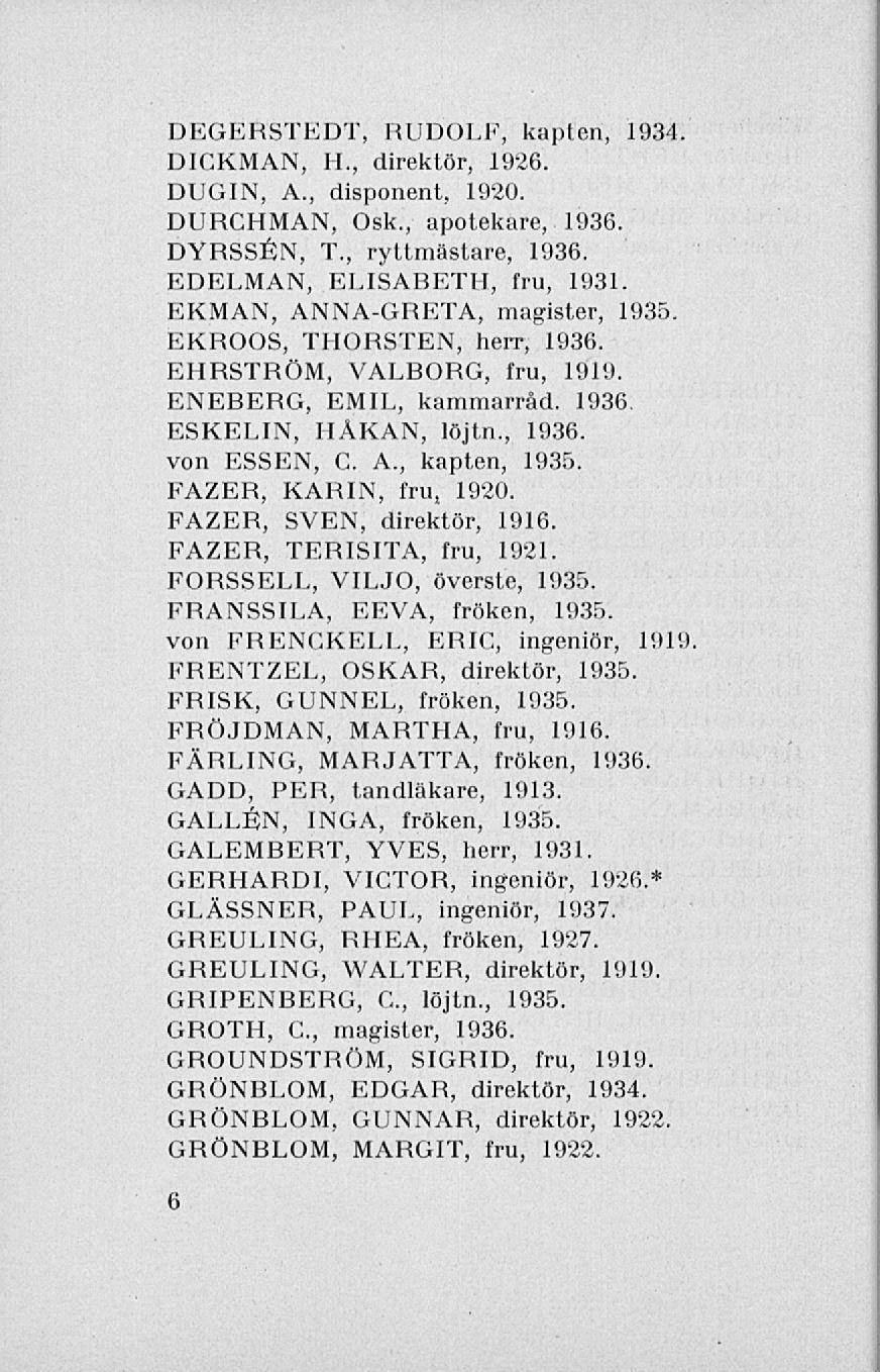 DEGERSTEDT, RUDOLF, kapten, 1934. DICKMAN, H., direktör, 1926. DUGIN, A., disponent, 1920. DURCHMAN, Osk., apotekare, 1936. DYRSSÉN, T., ryttmästare, 1936. EDELMAN, ELISABETH, fru, 1931.