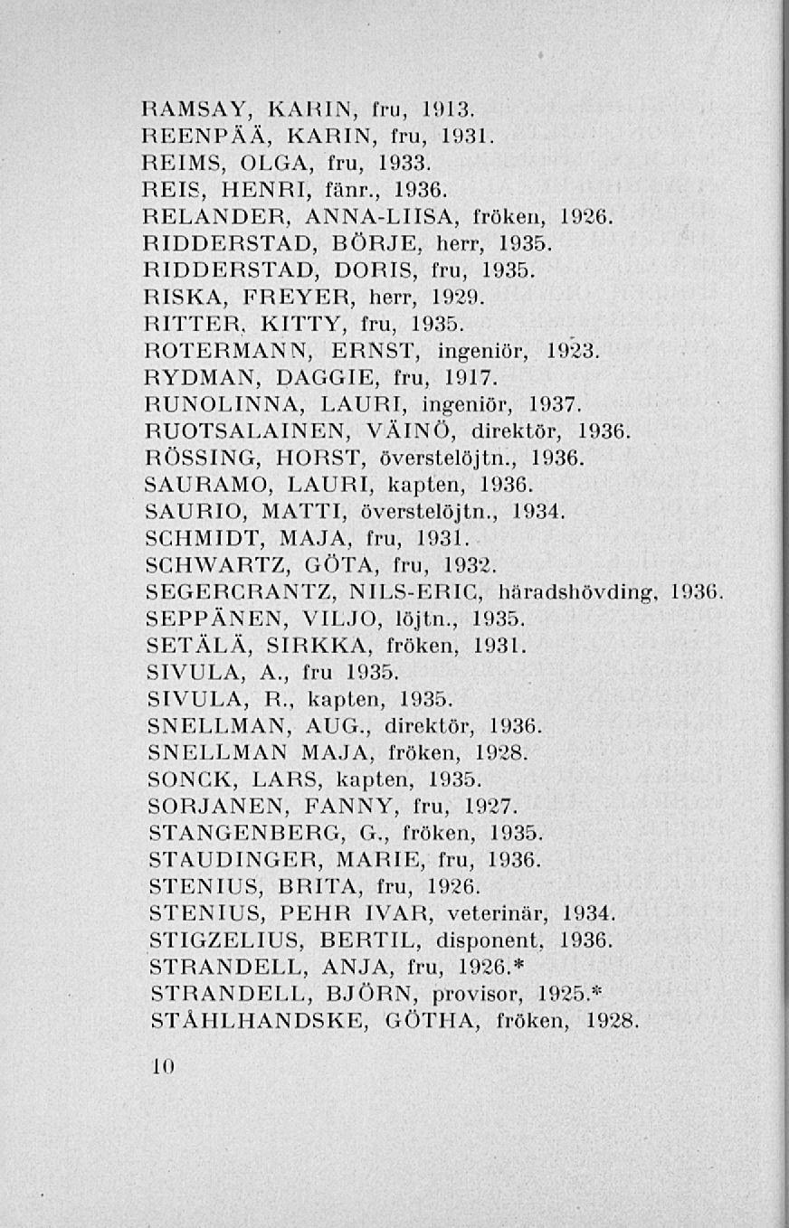RAMSAY, KARIN, fru, 1913. REENPÄÄ, KARIN, fru, 1931. REIMS, OLGA, fru, 1933. REIS, HENRI, fänr., 1936. RELANDER, ANNA-LIISA, fröken, 1926. RIDDERSTAD, BÖRJE, herr, 1935. RIDDERSTAD, DORIS, fru, 1935.