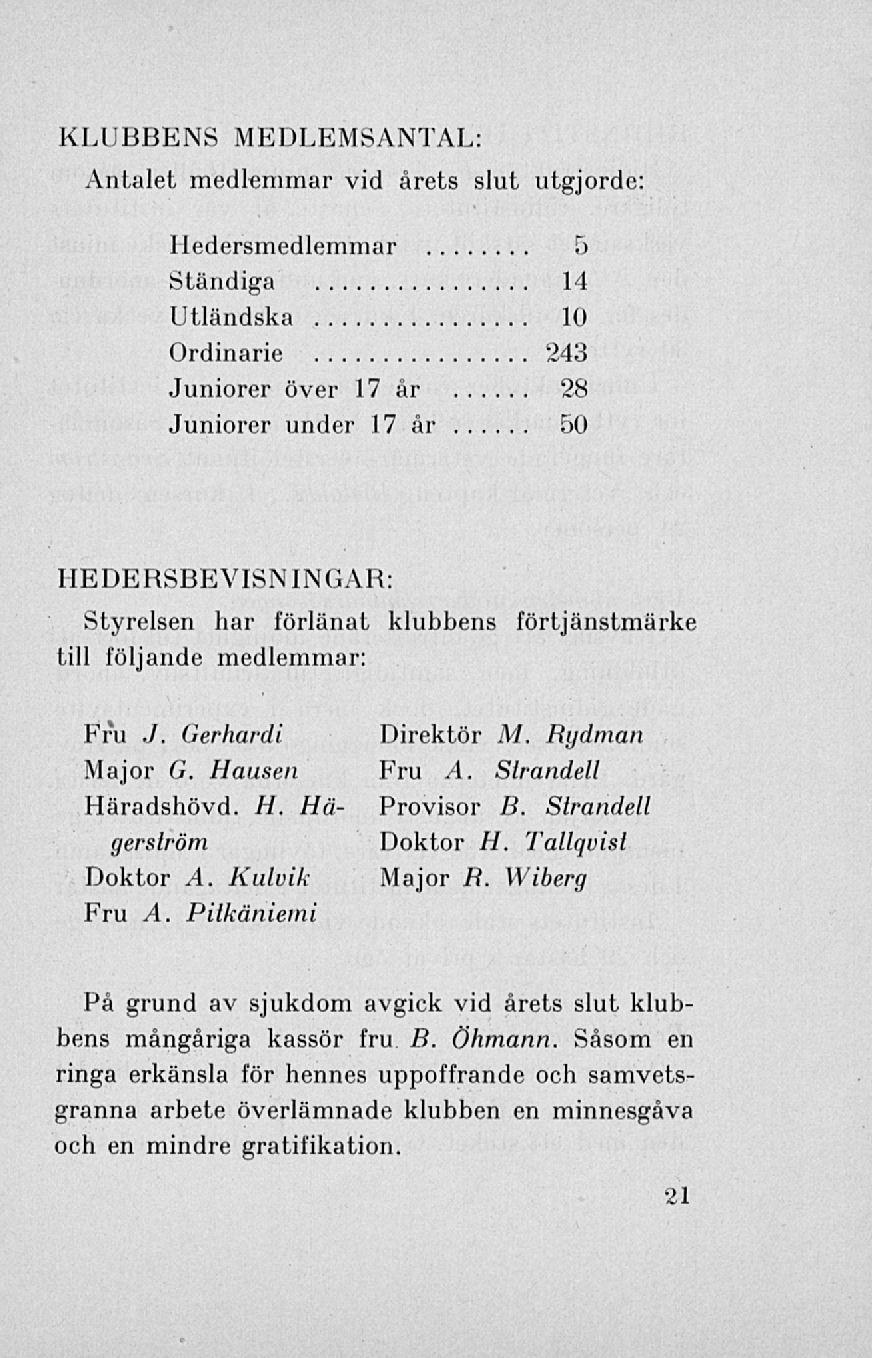 KLUBBENS MEDLEMSANTAL: Antalet medlemmar vid årets slut utgjorde: Hedersmedlemmar 5 Ständiga 14 Utländska 10 Ordinarie 243 Juniorer över 17 år 28 Juniorer under 17 år 50 HEDERSBEVISNINGAR: Styrelsen