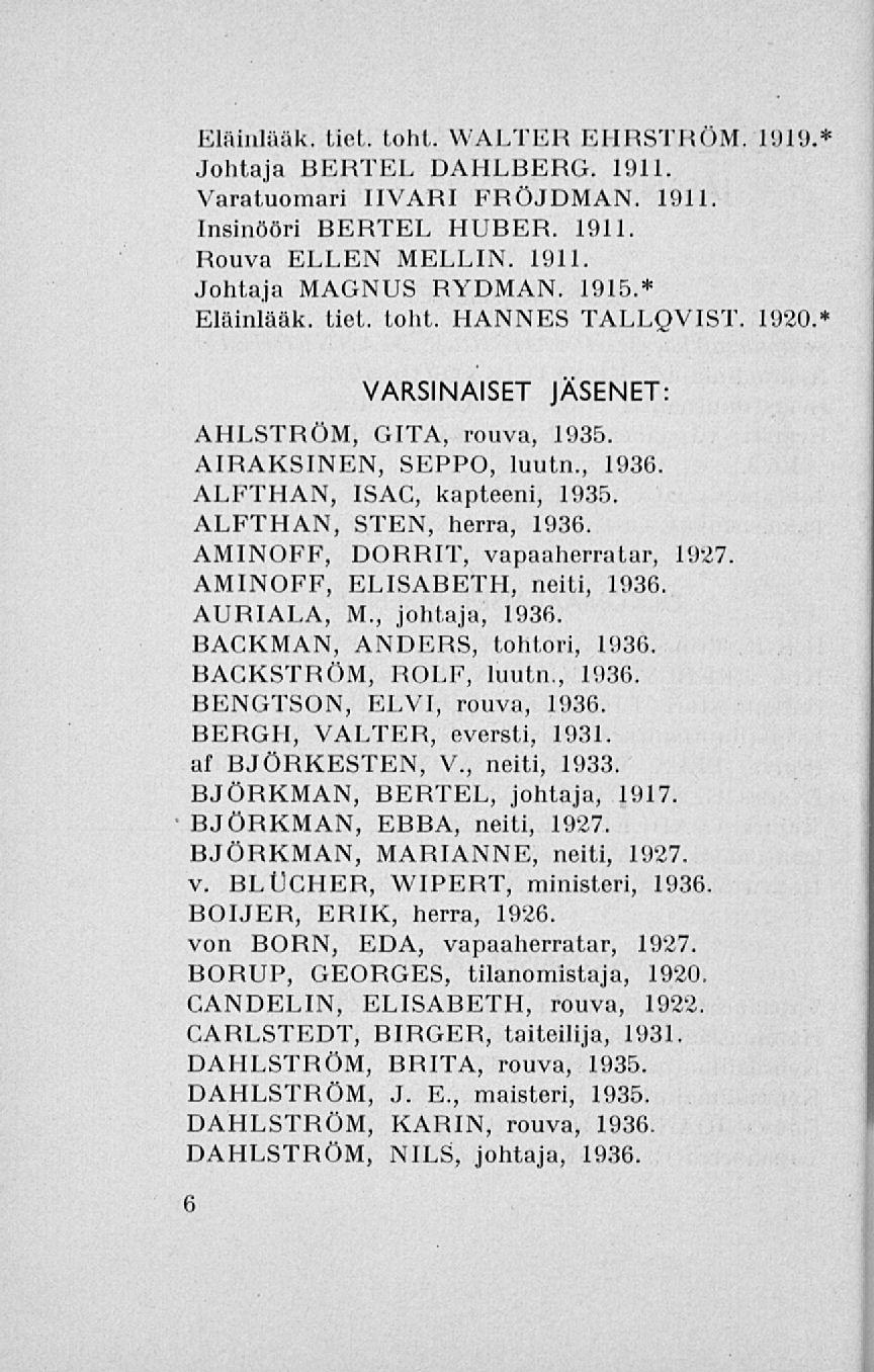 Eläinlääk. tiet. toht. WALTER EHRSTRÖM. 1919.* Johtaja BERTEL DAHLBERG. 1911. Varatuomari livari FRÖJDMAN. 1911. Insinööri BERTEL HUBER. 1911. Rouva ELLEN MELLIN. 1911. Johtaja MAGNUS RYDMAN. 1915.