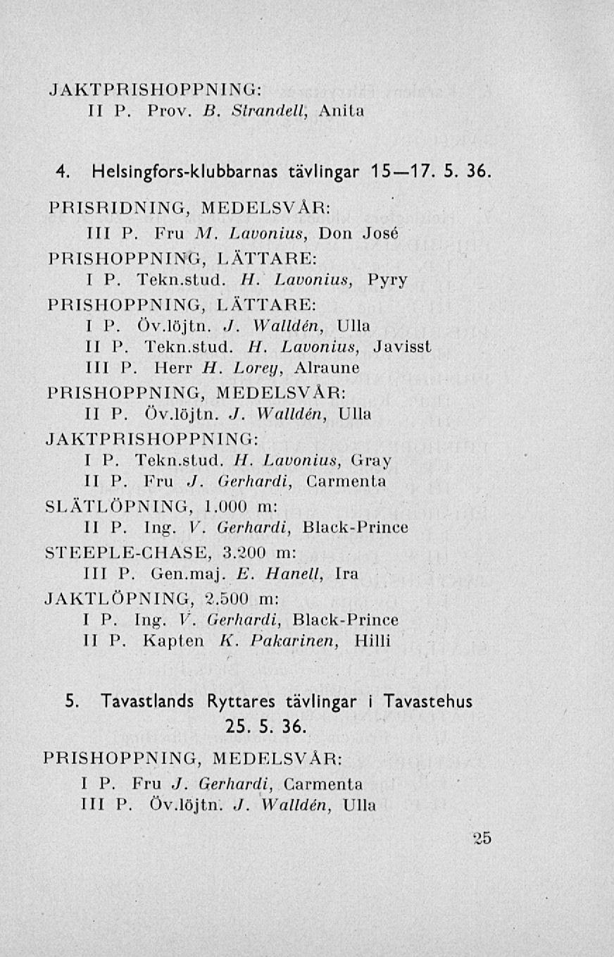 JAKTPRISHOPPNING: II P. Prov. B. Slr-andell, Anita 4. Helsingfors-klubbarnas tävlingar 15 17. 5. 36. PRISRIDNING, MEDELSVÅR: 111 P. Fru M. Lavonius, Don José PRISHOPPNING, LÄTTARE: I P. Tekn.stud. H. Lavonius, Pyry PRISHOPPNING, LÄTTARE: I P.