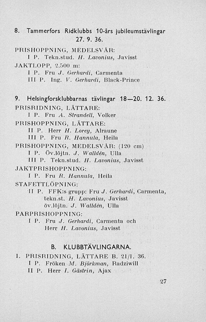 8. Tammerfors Ridklubbs 10-års jubileumstävlingar 27. 9. 36. PRISHOPPNING, MEDELSVÅR: I P. Tekn.stud. H. Lavonius, Javisst JAKTLOPP, 2.500 m: I P. Fru J. Gerhardi, Carmenta 111 P. Ing. V.