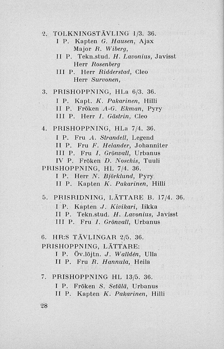 2. TOLKNINGSTÄVLING 1/3. 36. I P. Kapten G. Hausen, Ajax Major R. Wiberg, II P. Tekn.stud. H. Lavonius, Javisst Herr Rosenberg 111 P. Herr Ridderstad, Cleo Herr Survonen, 3. PRISHOPPNING, HLa 6/3. 36. I P. KapL K.