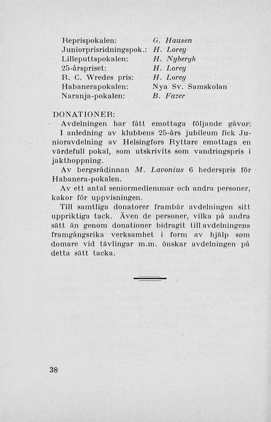 Reprispokalen: G. Hausen Juniorprisridningspok. Lilleputtspokalen: 25-årspriset: H. Lorey H. Nybergh H. Lorey R. C. Wredes pris: H. Lorey Habanerapokalen: Nya Sv. Samskolan Naranja-pokalen: B.