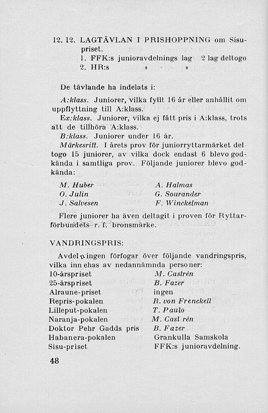- 12. 12. LAGTÄVLAN I PRISHOPPNING om Sisupriset. 1. FFK:s junioravdelnings lag 2 lag deltogo 2. HR:s»» De tävlande ha indelats i: A:klass.