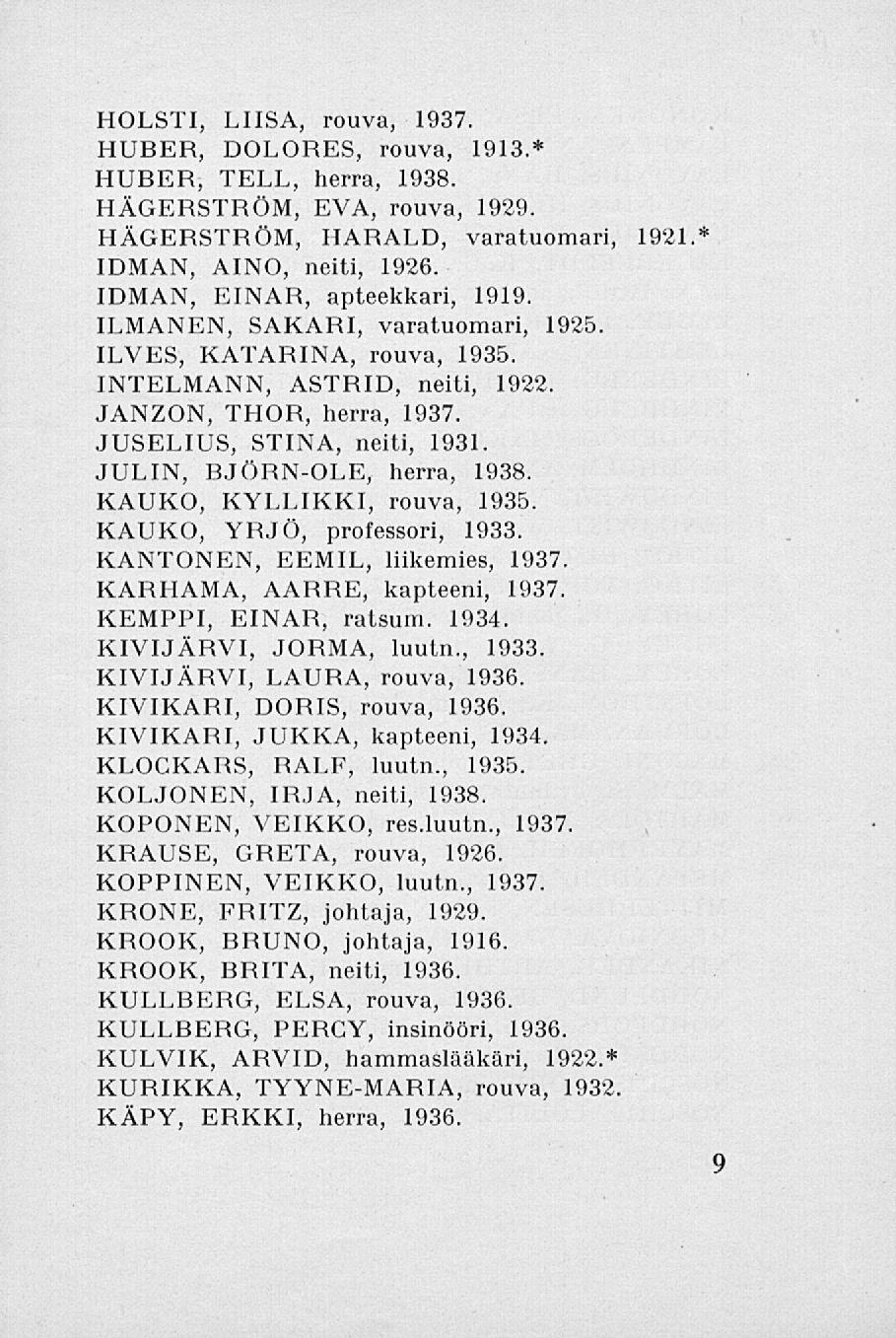 HOLSTI, LIISA, rouva, 1937. HUBER, DOLORES, rouva, 1913.* HUBER, TELL, herra, 1938. HÄGERSTRÖM, EVA, rouva, 1929. HÄGERSTRÖM, HARALD, varatuomari IDMAN, AINO, neiti, 1926.