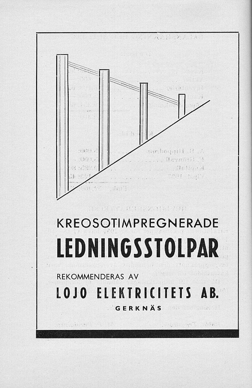 KREOSOTIMPREGNERADE LEDNINGSSTOLPAR