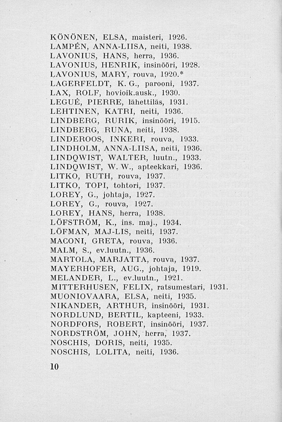 KÖNÖNEN, ELSA, maisteri, 1926. LAMPÉN, ANNA-LIISA, neiti, 1938. LAVONIUS, HANS, herra, 1936. LAVONIUS, HENRIK, insinööri, 1928. LAVONIUS, MARY, rouva, 1920.* LAGERFELDT, K. G., parooni, 1937.