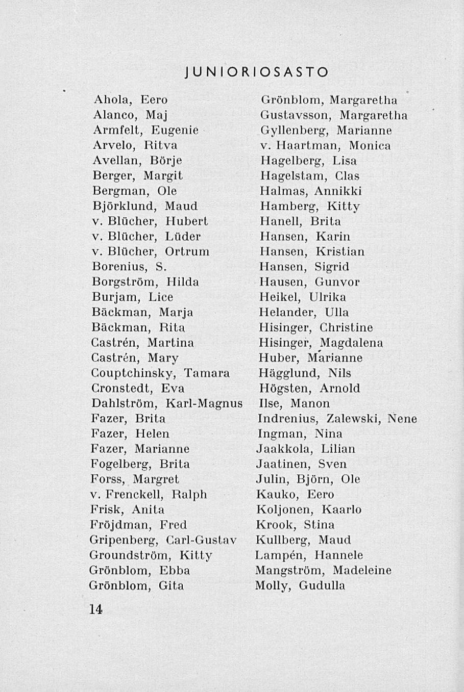 JUNIORIOSASTO Ahola, Eero Alanco, Maj Armfelt, Eugenie Arvelo, Ritva Avellan, Börje Berger, Margit Bergman, Ole Björklund, Maud v. Blucher, Hubert v. Blucher, Löder v. Blucher, Ortrum Borenius, S.