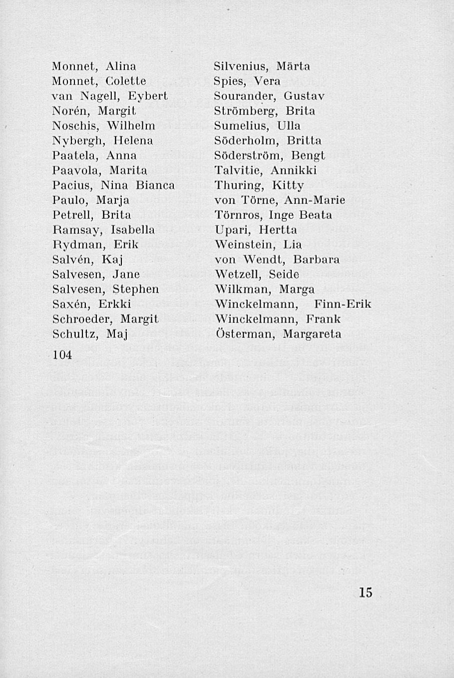 Monnet, Alina Monnet, Colette van Nagell, Eybert Norén, Margit Noschis, Wilhelm Nybergh, Helena Paatela, Anna Paavola, Marita Pacius, Nina Bianca Paulo, Marja Petrell, Brita Ramsay, Isabella Rydman,
