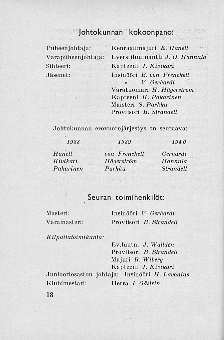 ohtokunnan kokoonpano: Puheenjohtaja: Kenraalimajuri E. Hanell Varapuheenjohtaja: Everstiluutnantti J. O. Hannula Sihteeri: Kapteeni J. Kivikari Jäsenet: Insinööri E. von Frenckell» V.