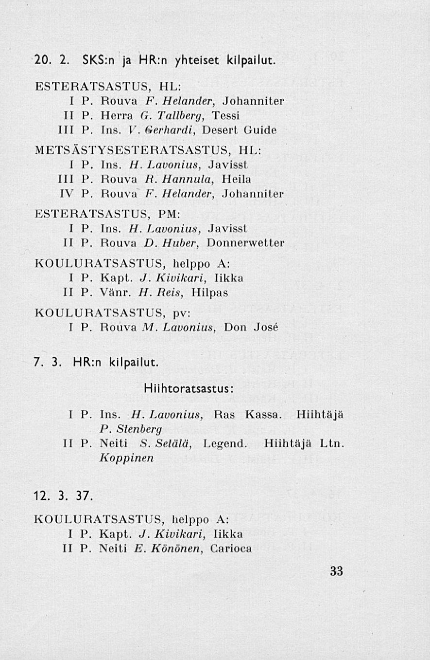 20. 2. SKS:n ja HR:n yhteiset kilpailut. ESTERATSASTUS, HL: I P. Rouva F. Helander, Johanniter II P. Herra G. Tallberg, Tessi 111 P. Ins. V. Gerhardi, Desert Guide METSÄSTYSESTERATSASTUS, HL: I P.