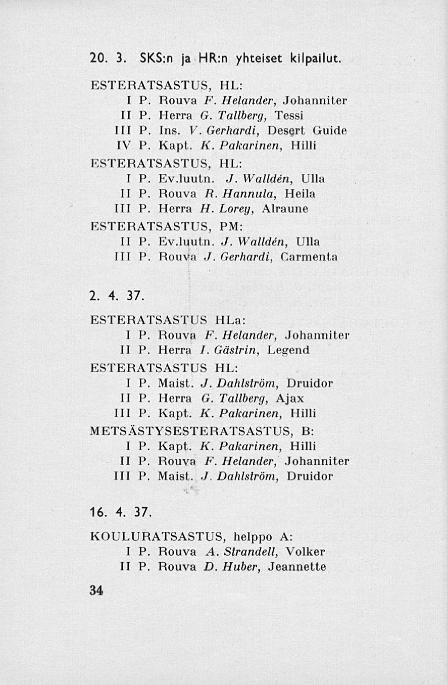 20. 3. SKS:n ja HR:n yhteiset kilpailut. ESTERATSASTUS, HL I P. Rouva F. Helander, Johanniter II P. Herra G. Tallberg, Tessi 111 P. Ins. V. Gerhardi, Desert Guide IV P. Ka