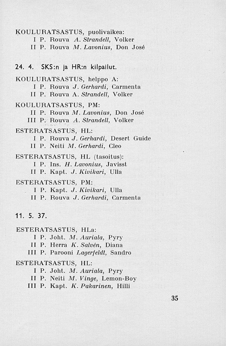 KOULURATSASTUS, puolivaikea: I P. Rouva A. Strandell, Volker II P. Rouva M. Lavonius, Don José 24. 4. SKS:n ja HR:n kilpailut. KOULURATSASTUS, helppo A: I P. Rouva J. Gerhardi, Carmenta II P. Rouva K.