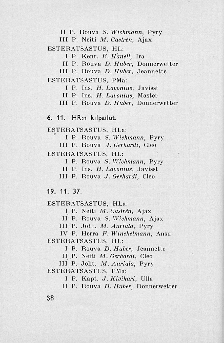 II P. Rouva S. Wichmann, Pyry HIP. Neiti M. Castren, Ajax ESTERATSASTUS, HL: I P. Kenr. E. Hanell, Ira II P. Rouva D. Huber, Donnerwetter 111 P. Rouva D. Huber, Jeannette ESTERATSASTUS, PMa: I P. Ins.