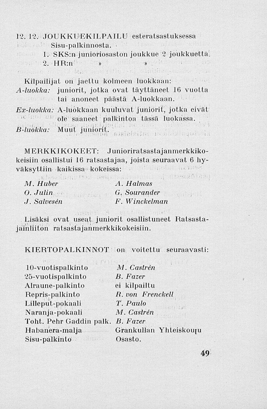 '" 12. 12. JOUKKUEKILPAILU esteratsastuksessa Sisu-palkinnosta. 1. SKS:n junioriosaston joukkue 2 joukkuetta: 2.