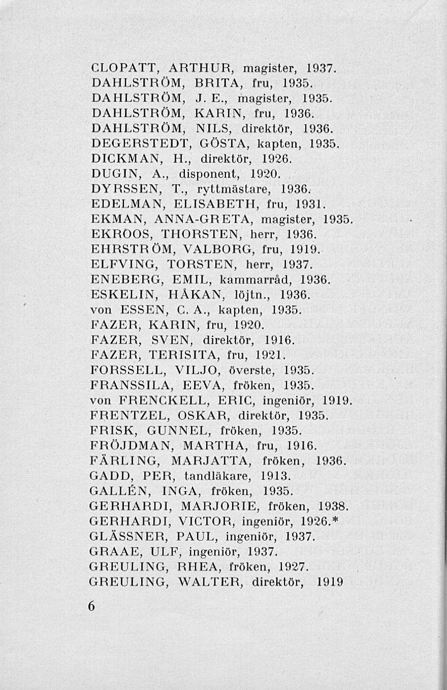 CLOPATT, ARTHUR, magister, 1937. DAHLSTRÖM, BRITA, fru, 1935. DAHLSTRÖM, J. E., magister, 1935. DAHLSTRÖM, KARIN, fru, 1936. DAHLSTRÖM, NILS, direktör, 1936. DEGERSTEDT, GÖSTA, kapten, 1935.