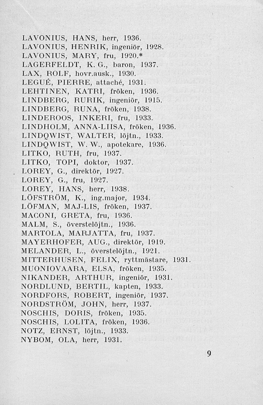 LAVONIUS, HANS, herr, 1936. LAVONIUS, HENRIK, ingeniör, 1928. LAVONIUS, MARY, fru, 1920.* LAGERFELDT, K. G., baron, 1937. LAX, ROLF, hovr.ausk., 1930. LEGUÉ, PIERRE, attaché, 1931.