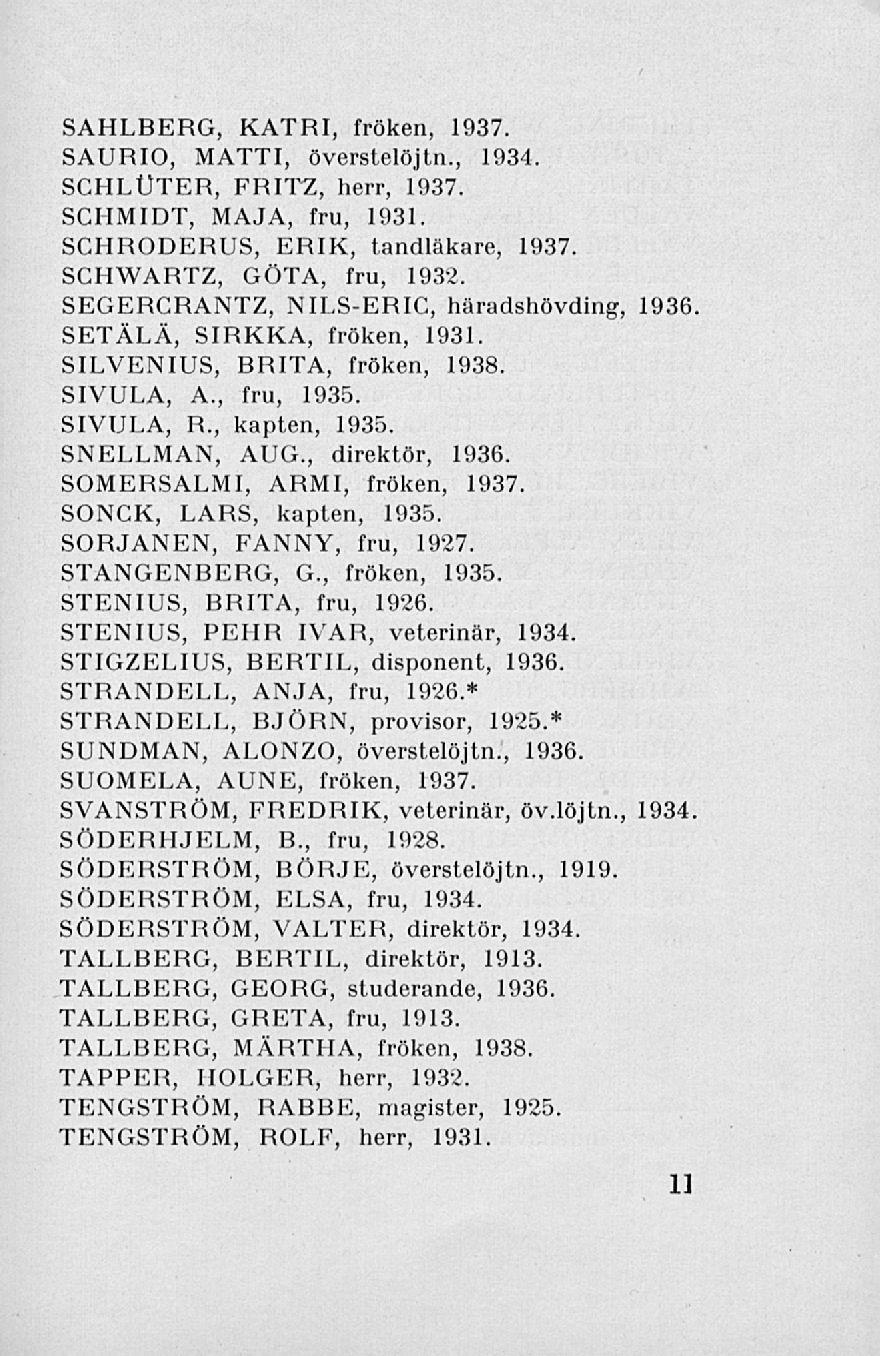 SAHLBERG, KATRI, fröken, 1937. SAURIO, MATTI, överstelöjtn., 1934, SCHLUTER, FRITZ, herr, 1937. SCHMIDT, MAJA, fru, 1931. SCHRODERUS, ERIK, tandläkare, 1937. SCHWARTZ, GÖTA, fru, 1932.