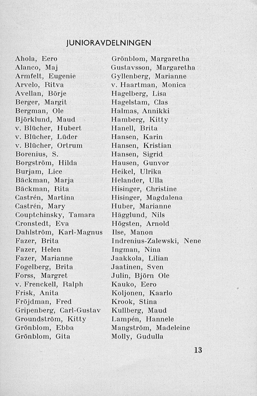 JUNIORAVDELNINGEN Ahola, Eero Alanco, Maj Armfelt, Eugenie Arvelo, Ritva Avellan, Börje Berger, Margit Bergman, Ole Björklund, Maud v. Blucher, Hubert v. Blucher, Löder v. Blucher, Ortrum Borenius, S.