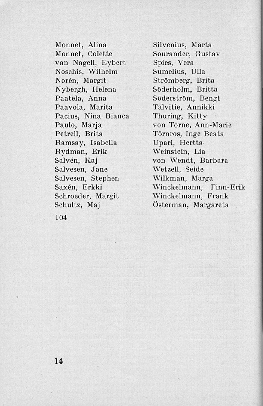 Monnet, Alina Monnet, Colette van Nagell, Eybert Silvenius, Märta Sourander, Gustav Spies, Vera Noschis, Wilhelm Sumelius, Ulla Norén, Margit Strömberg, Brita Nybergh, Helena Söderholm, Britta